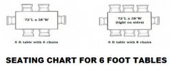 seating20chart 1725263314 6ft Banquet Table